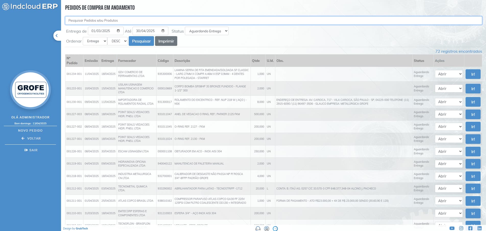 Módulo Gamificação